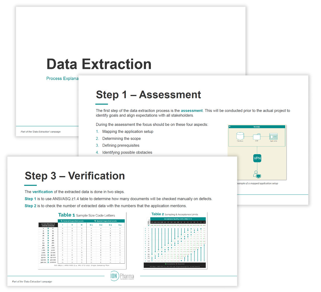 Extracting Application Data